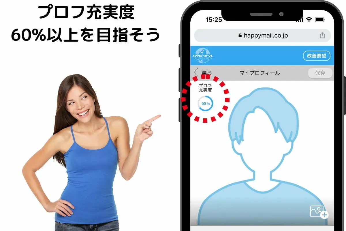 プロフ充実度60%以上を目指す
