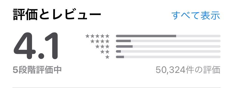 App StoreのレビューにてPCMAXは☆4.1を獲得している
