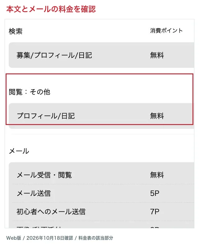 ハッピーメール会員画面の無料閲覧とメール送信の料金表