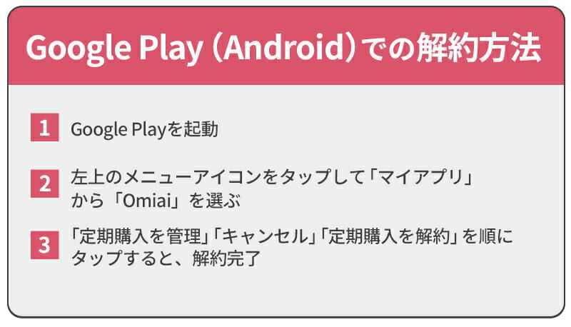 Google Play（Android）での解約方法