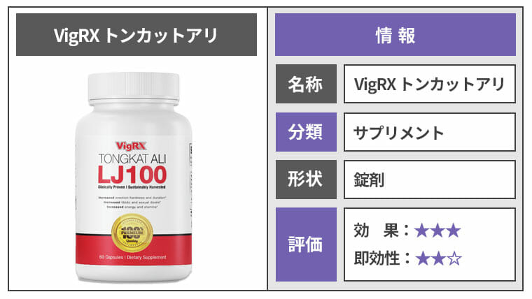 VigRX トンカットアリ　精力剤