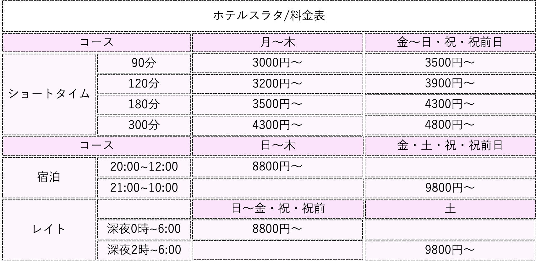 シェ・ヌー 料金表