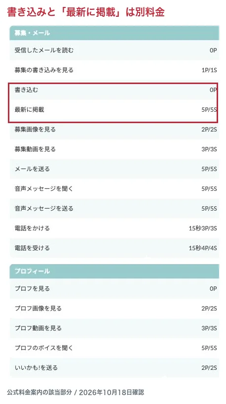 ワクワクメール公式料金表。募集の書き込みと最新掲載の料金